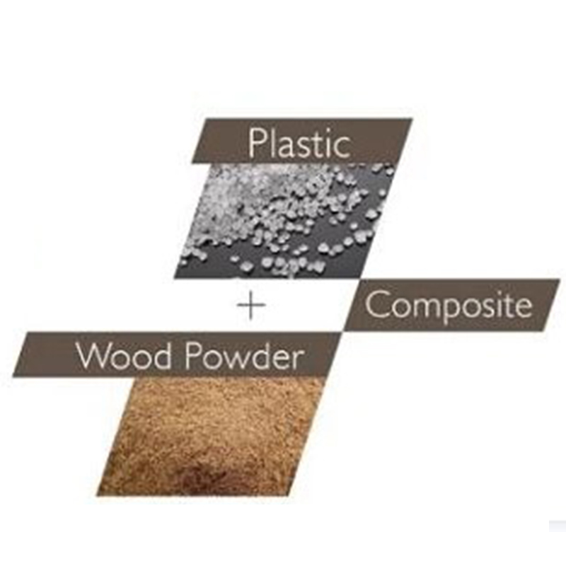 Revestimento de parede canelado