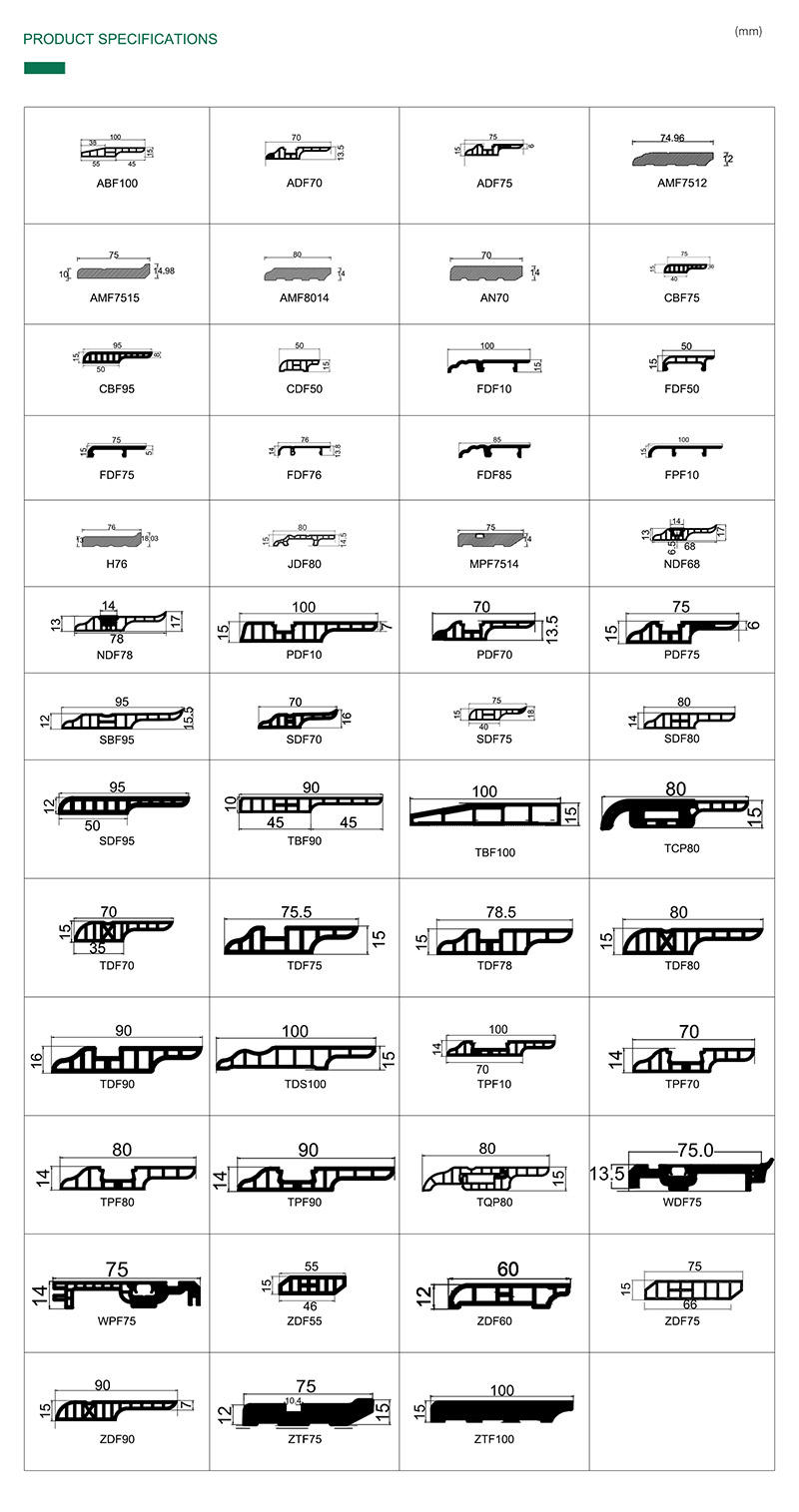 Rodap&eacute;s cinza personalizados
