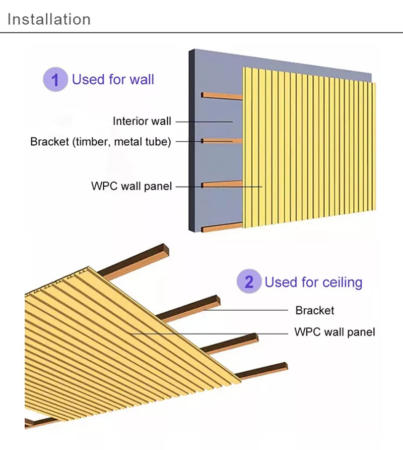 Instala&ccedil;&atilde;o de painel canelado de PVC