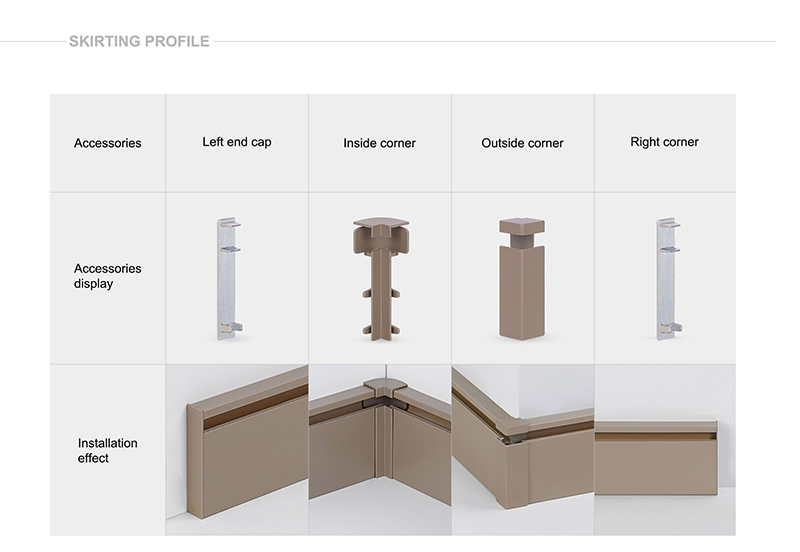 Rodap&eacute; LED ecol&oacute;gico