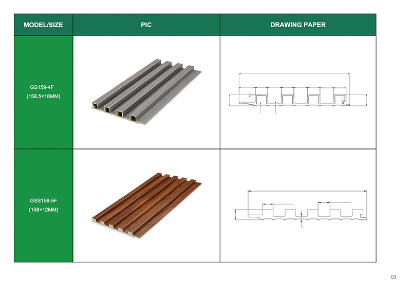 Pain&eacute;is WPC para paredes interiores