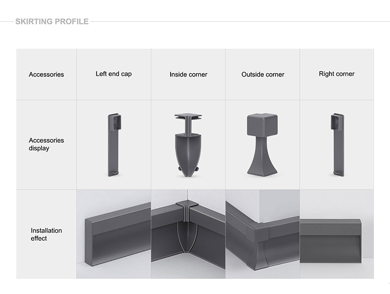 rodap&eacute; de tira led