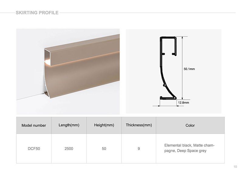 Rodap&eacute; de luzes de tira led no atacado