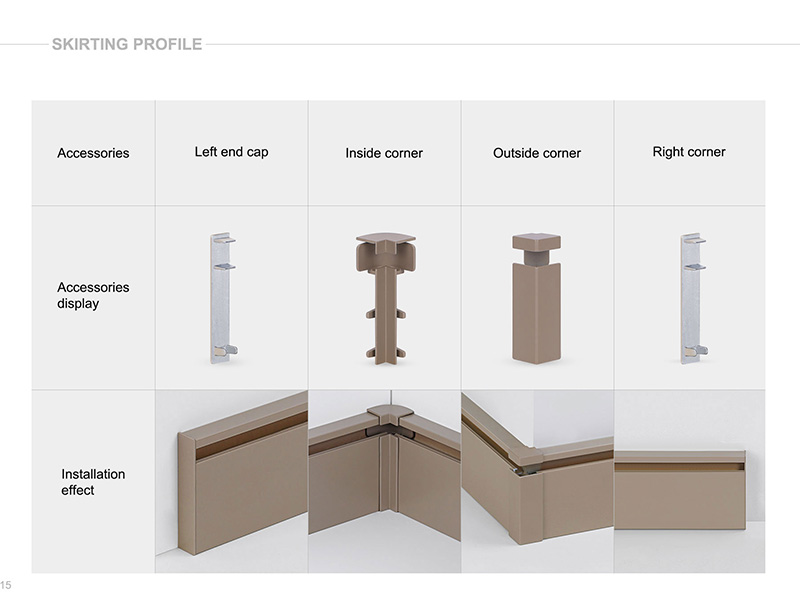 rodap&eacute; de tira led
