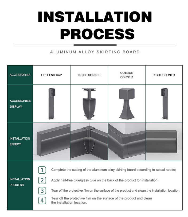 Rodap&eacute; LED por atacado