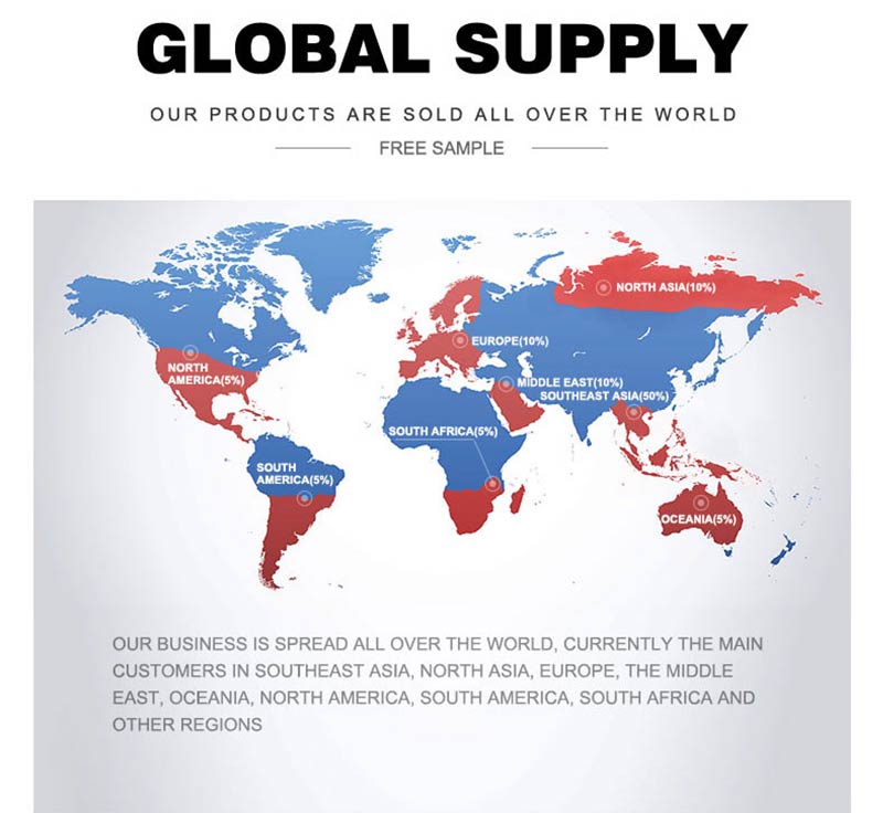Perfis de rodap&eacute; em PVC