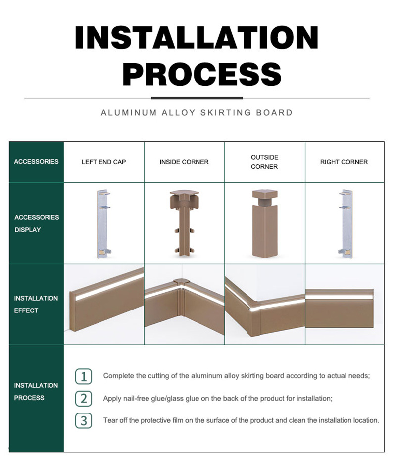 Rodap&eacute; LED de luxo