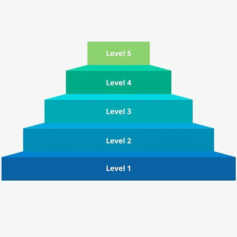 Pisos de gr&atilde;os de madeira