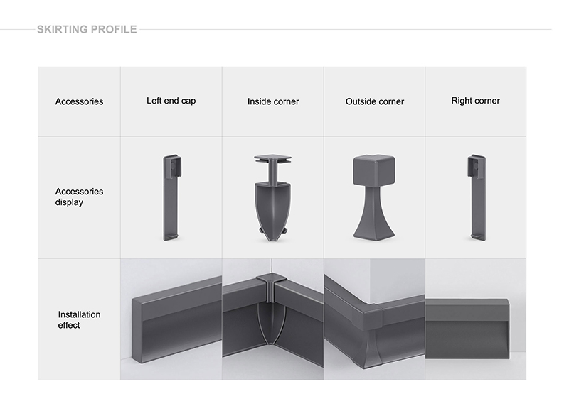 Rodap&eacute; LED dur&aacute;vel