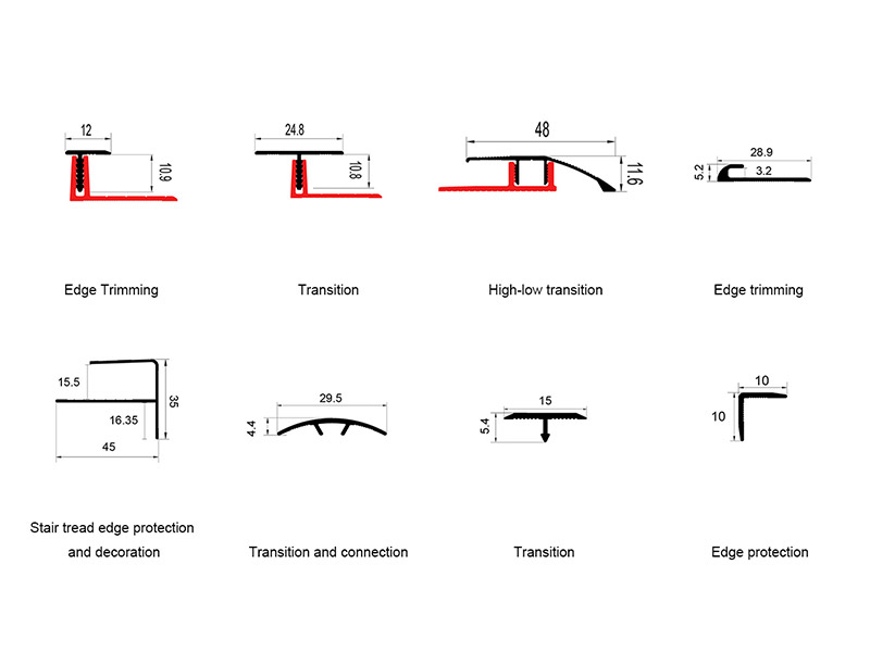 Como é chamada a guarnição de metal em torno dos ladrilhos?