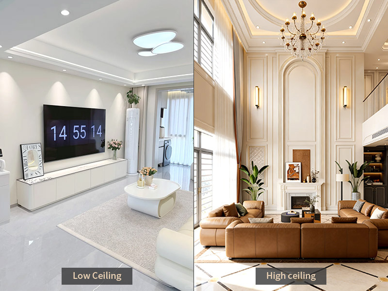 Guia de altura do rodapé profundo para tetos baixos e altos