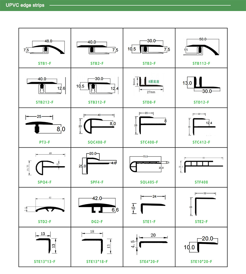 faixa de borda para piso laminado