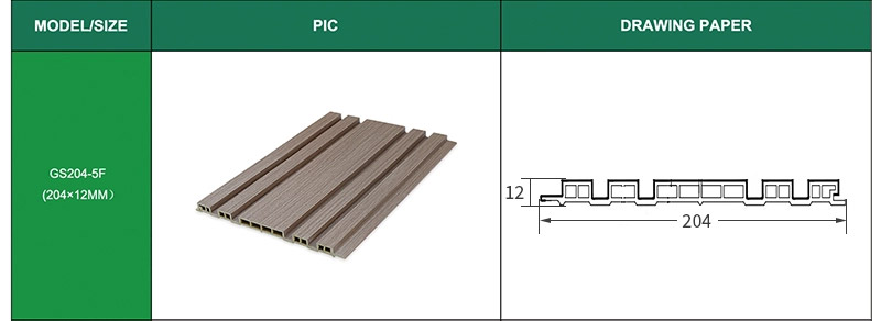 Painel de parede canelado WPC