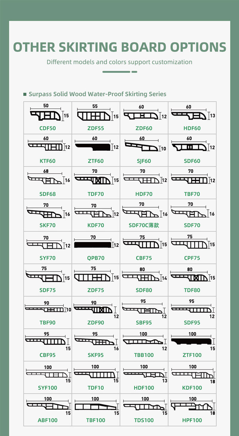 Rodap&eacute; de piso de PVC