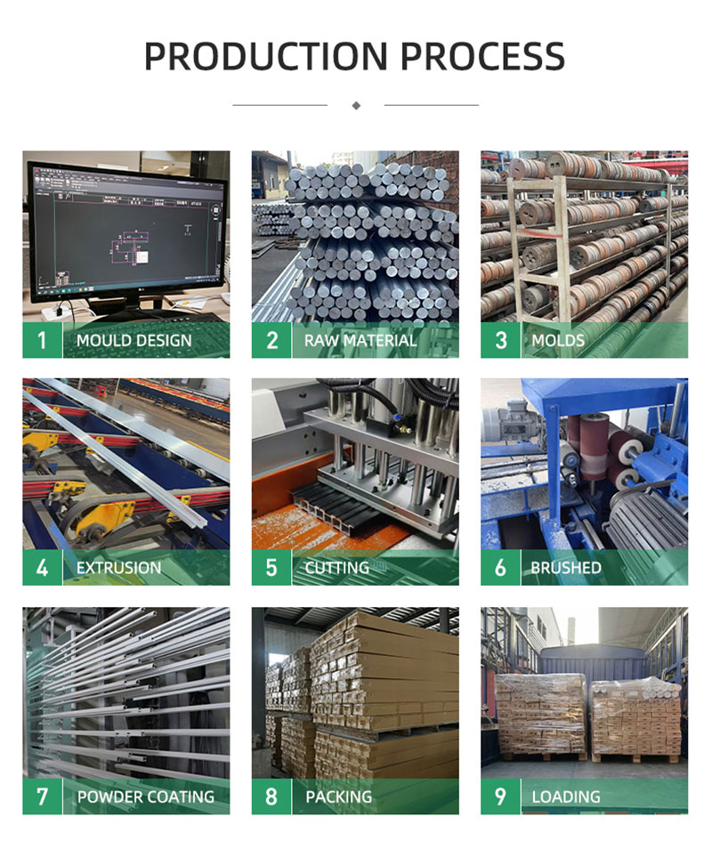 Tira de acabamento de piso de metal em forma de L