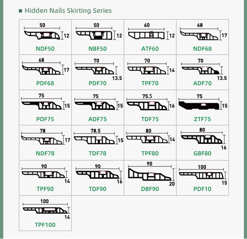 Rodap&eacute; em PVC com faixas decorativas