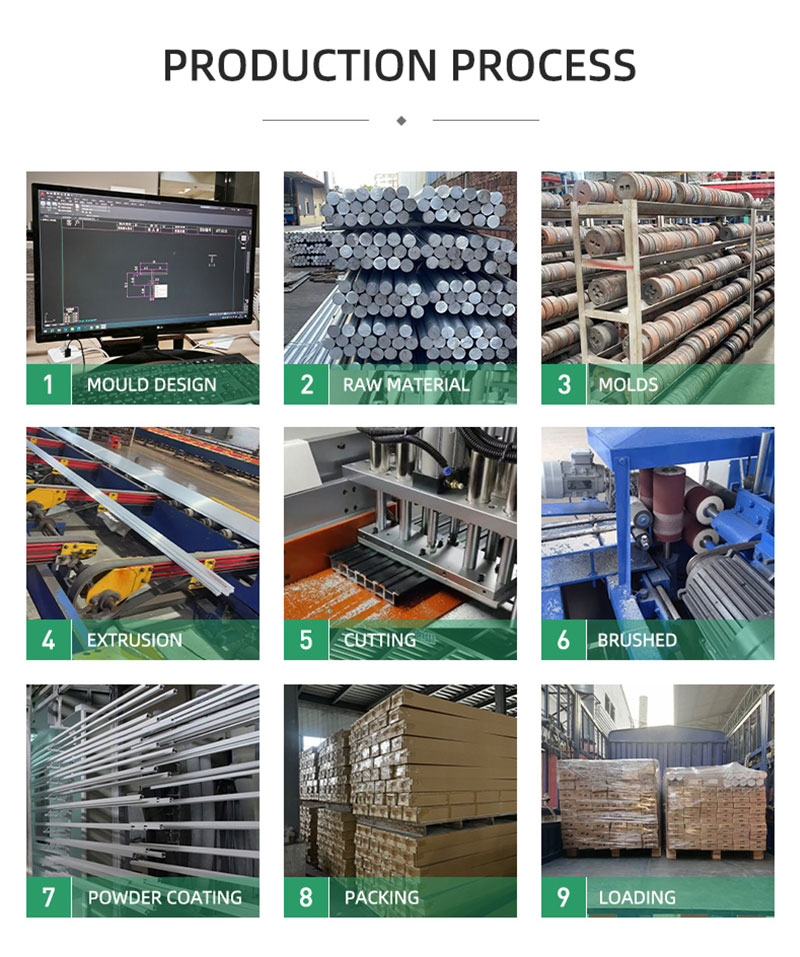 Acabamento de borda de piso de canal C