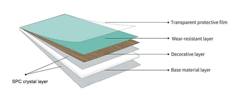 Pain&eacute;is de parede de imita&ccedil;&atilde;o de m&aacute;rmore