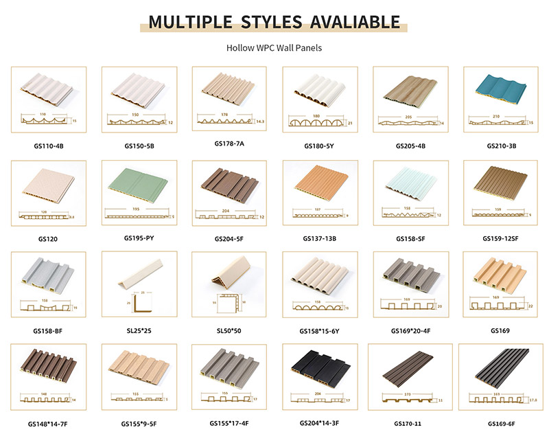 Painel de parede oco WPC