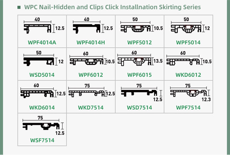 Rodap&eacute; WPC da s&eacute;rie de engenharia