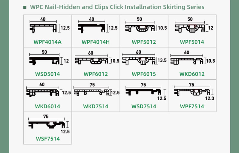 Rodap&eacute; imperme&aacute;vel de gr&atilde;o de madeira