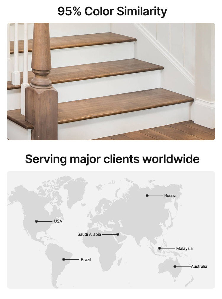 Atendendo grandes clientes em todo o mundo